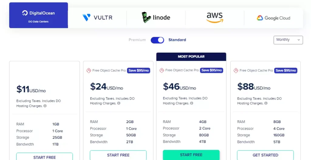 Cloudways pricing plans with cost and features comparison for best SEO web hosting providers