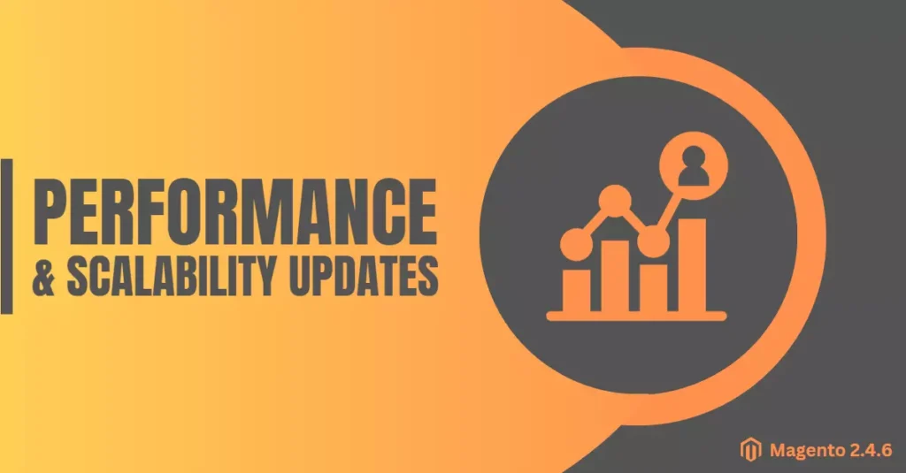 Magento 2.4.6 Performance and Scalability Improvements
