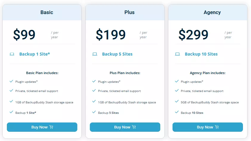 Screenshot displaying the pricing structure of BackupBuddy, one of the best WordPress backup plugins, with various plans and features included in each plan