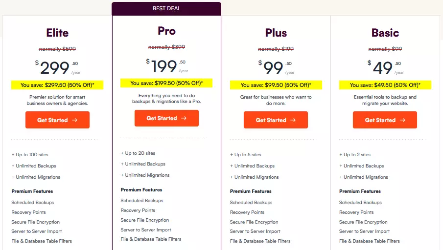 Screenshot showing the comprehensive pricing plans for the Duplicator WordPress Backup Plugin, a leading option in WordPress backup plugins