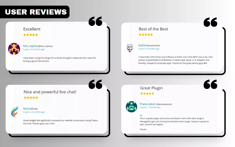 User reviews for the Facebook Chat WordPress live chat plugin, showcasing real user experiences.