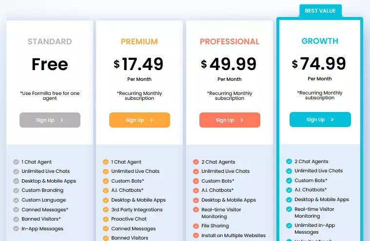 Screenshot illustrating the various pricing plans of the Formilla WordPress live chat plugin, showcasing options suitable for different budget ranges.