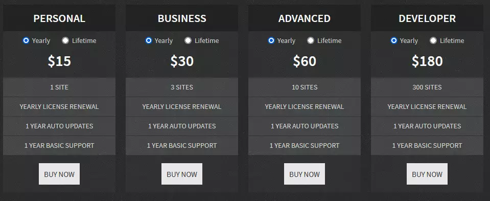 Screenshot showcasing GA Google Analytics plugin's pricing plans - presenting economical solutions for users seeking a simple and efficient Google Analytics WordPress integration.