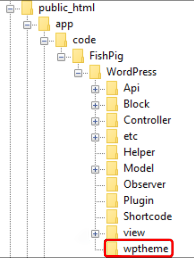 Magento Fishpig Extension Installation: Screenshot of Magento Root Directory - Navigate to app/code/FishPig/WordPress for Seamless Integration