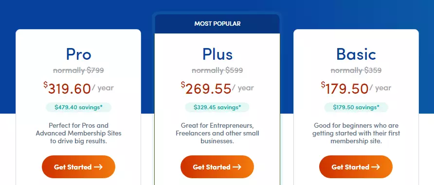 Detailed screenshot showing the various pricing plans offered by the MemberPress Courses plugin, highlighting options suitable for different user needs and budgets.