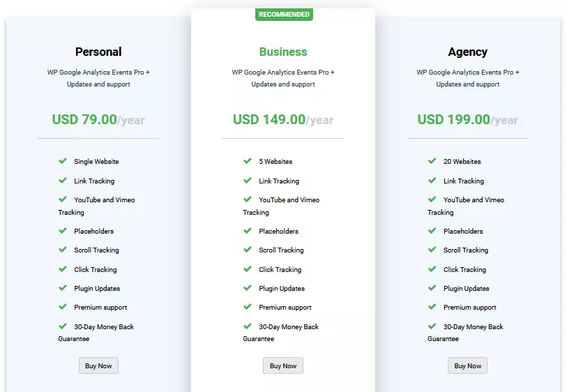 Screenshot of WP Google Analytics Events plugin's pricing plans - showcasing a range of options for users seeking advanced event tracking capabilities in a Google Analytics plugin for their WordPress website.