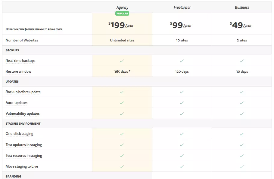 Screenshot of WP Time Capsule pricing page, showcasing various package options for this premium WordPress backup plugin