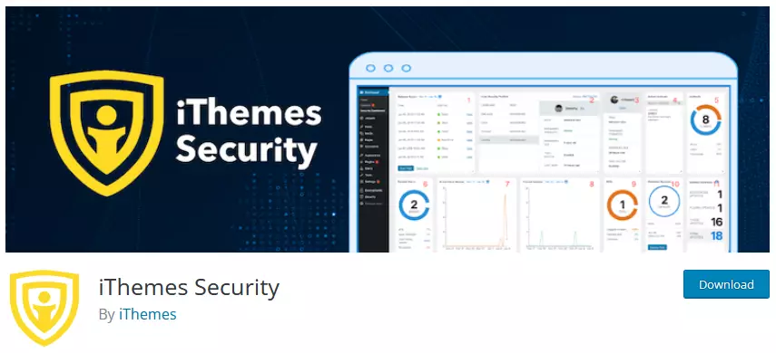 screenshot of the ithemes security plugin on the WordPress repository, displaying the plugin's name and branding for two-factor authentication solution.