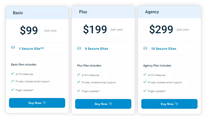 Screenshot displaying the various pricing plans of the iThemes Security plugin, showcasing features and cost for each tier.