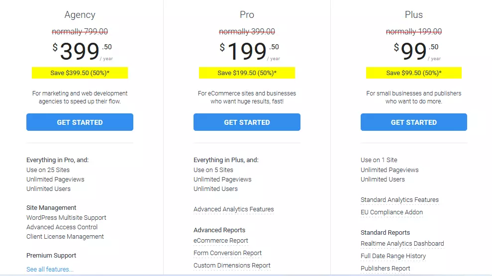 Image displaying the pricing plans of MonsterInsights plugin. The screenshot provides a detailed view of various packages and their associated features. 