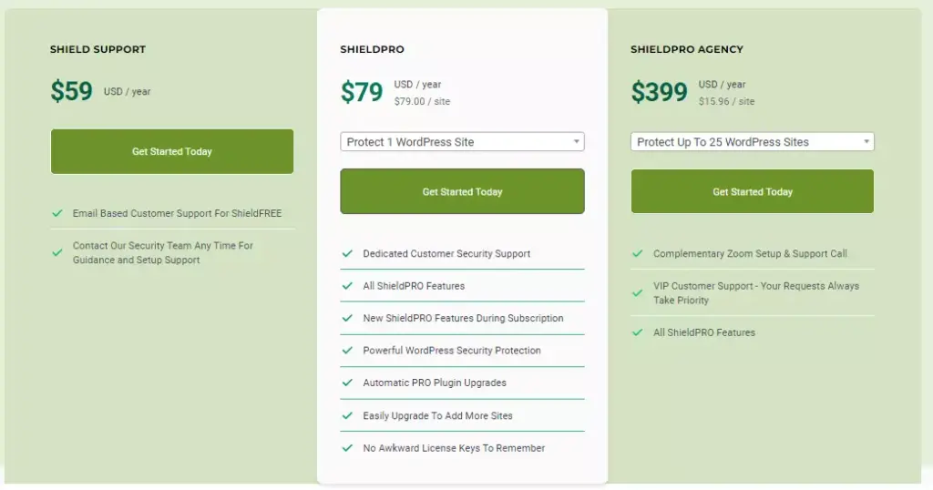 Image showcasing Shield Security plugin's pricing structure, highlighting different plans and their respective features and benefits.