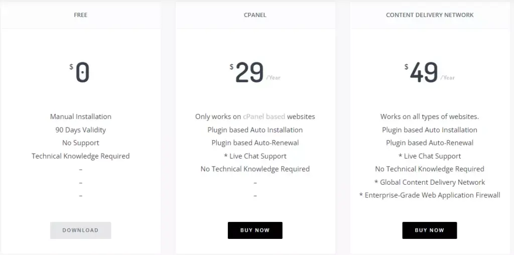 Screenshot displaying various pricing tiers of the SSL Zen plugin, offering an array of features tailored to different website security requirements - Unpacking the cost of SSL security on WordPress.