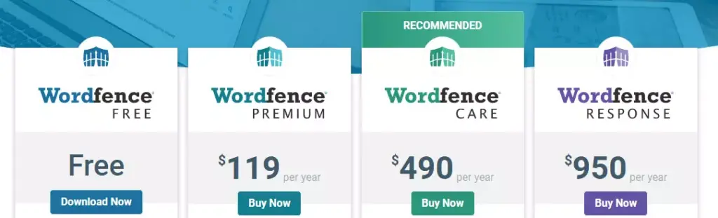 Screenshot of various pricing tiers of Wordfence Login Security plugin, including features and benefits of each plan.