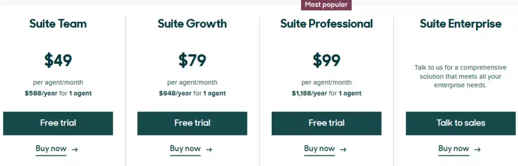 Screenshot illustrating the various pricing plans of the Zendesk WordPress live chat plugin, showcasing options suitable for different budget ranges.
