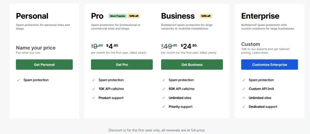 Akismet Spam Protection pricing screenshot, displaying various subscription plans for WordPress users seeking robust anti-spam solutions.