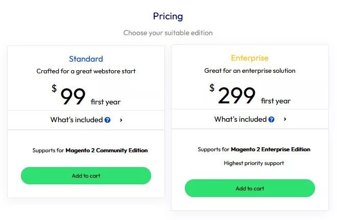 Screenshot displaying the pricing details for the Image Optimizer for Magento 2 by Mageplaza extension, a valuable tool for image optimization.