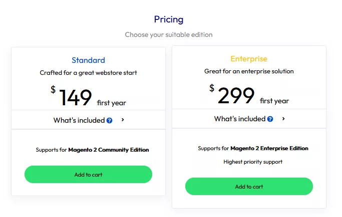 Screenshot of the pricing details for the Mageplaza Ajax Search extension, a leading Magento search extension for enhancing eCommerce search experiences.