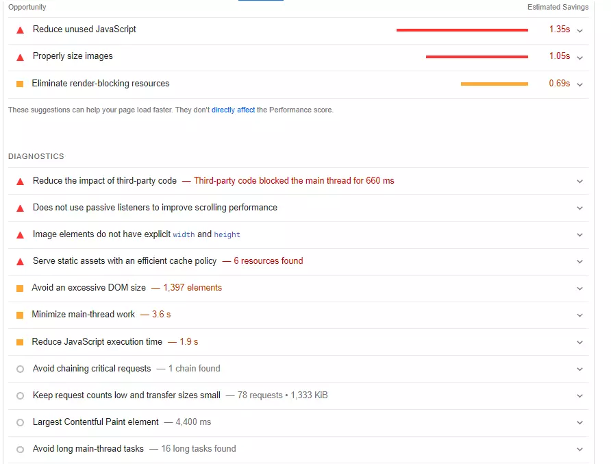 Screenshot of Opportunities and Diagnostics sections in Google PageSpeed Insights, highlighting areas for WordPress site speed improvement.
