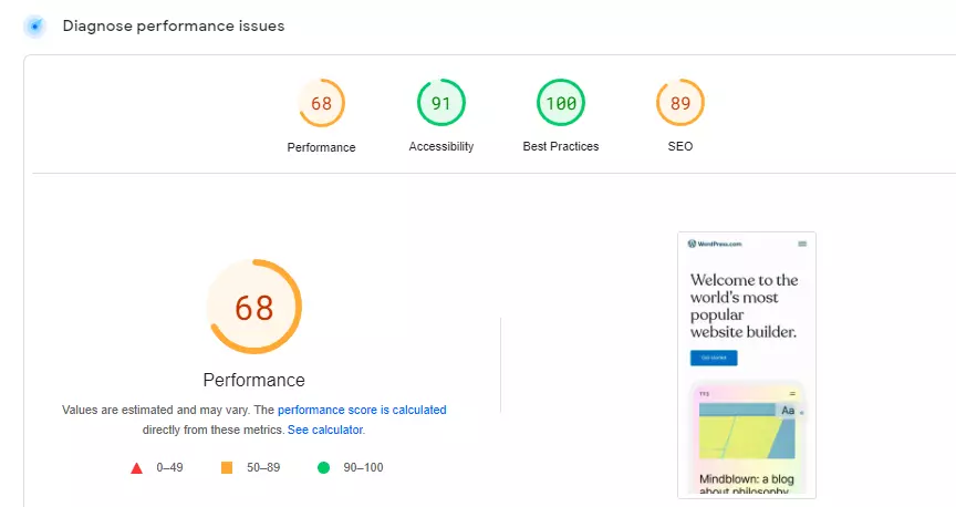 Screenshot of Performance Score and Core Web Vitals results in Google PageSpeed Insights for WordPress speed test.