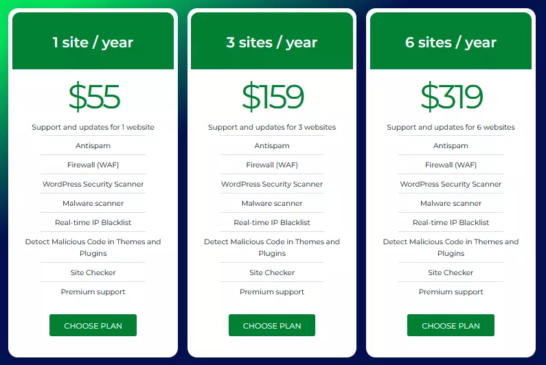 Screenshot showcasing the pricing options for the Titan Anti-spam & Security plugin, a cost-effective solution for WordPress anti-spam protection