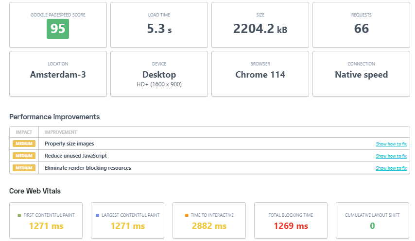Screenshot showing the analysis report from UpTrends Speed Test, a crucial step in optimizing WordPress website speed using UpTrends.