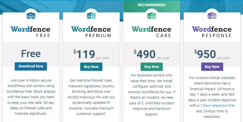 Screenshot of Wordfence pricing plans, showcasing affordable options for website security and protection