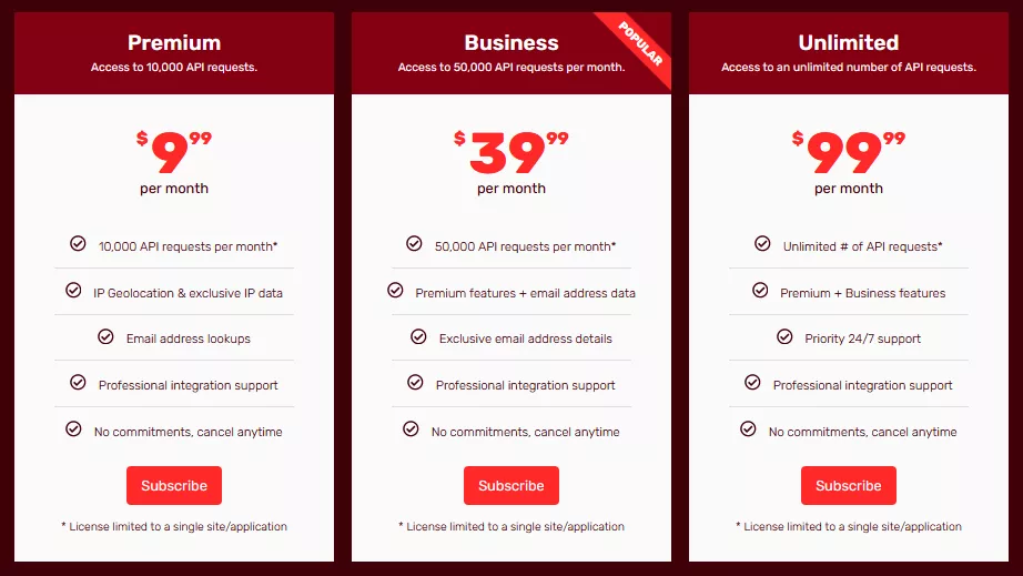 Screenshot displaying the pricing details for API access of the Zero Spam plugin, a cost-effective solution among anti-spam WordPress plugins.