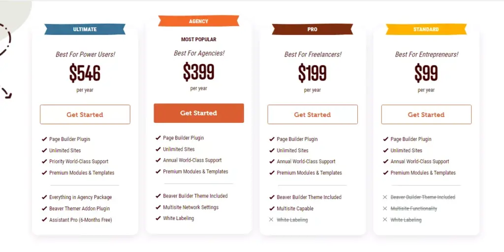 Pricing details for the customizable WordPress BeaverBuilder theme