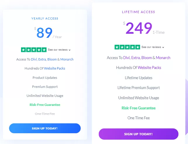 Pricing details of the customizable WordPress Divi theme