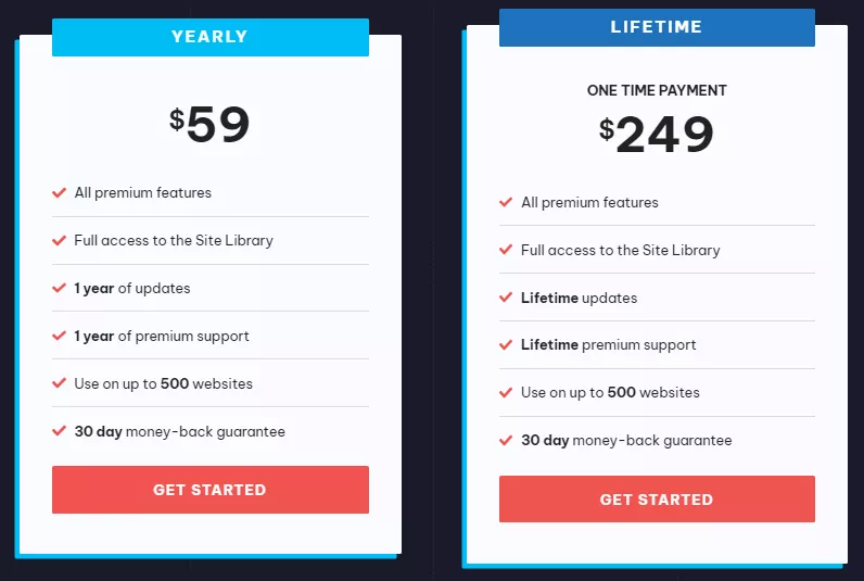 Pricing details for the 'GeneratePress' customizable WordPress theme