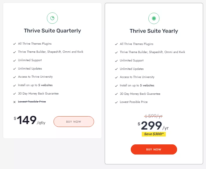 Pricing details for the 'Thrive Suite' customizable WordPress theme