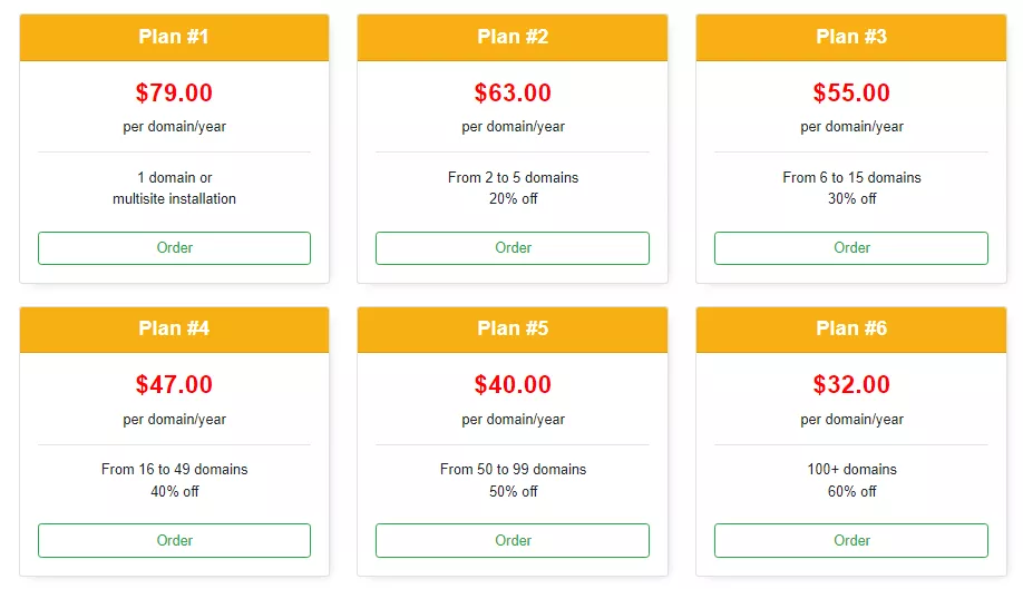 Screenshot showcasing the pricing structure for the 'NinjaFirewall' plugin