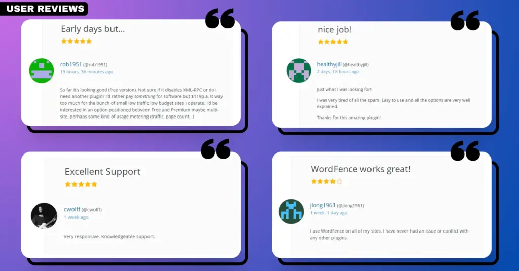 Screenshot presenting user reviews and ratings for the 'Wordfence' plugin