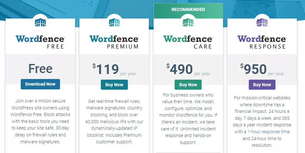 Screenshot highlighting the pricing structure for the 'Wordfence' plugin