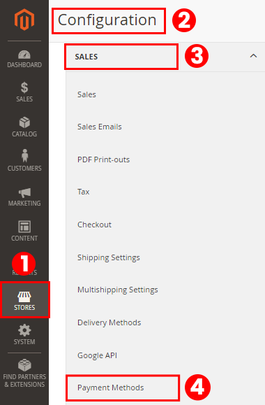 Screenshot of the ‘Adding Payment Methods’ navigation from the Magento admin panel, a useful feature for setting up payment options 