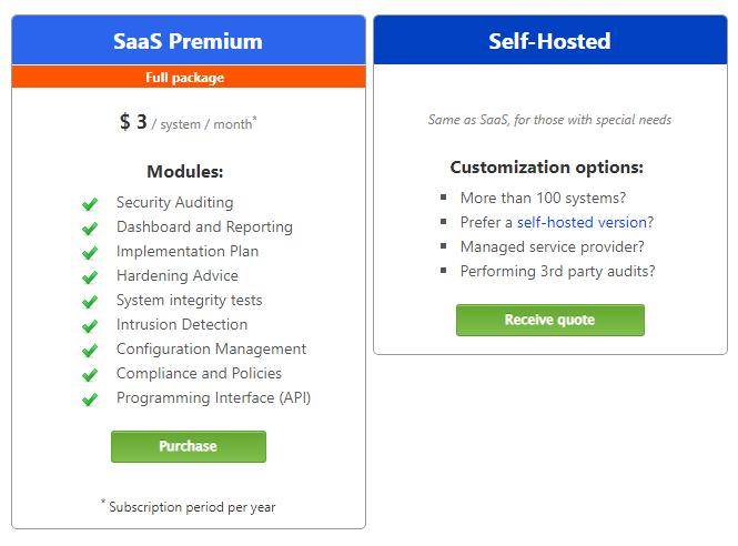 Lynis Enterprise Malware Scanner Pricing Details