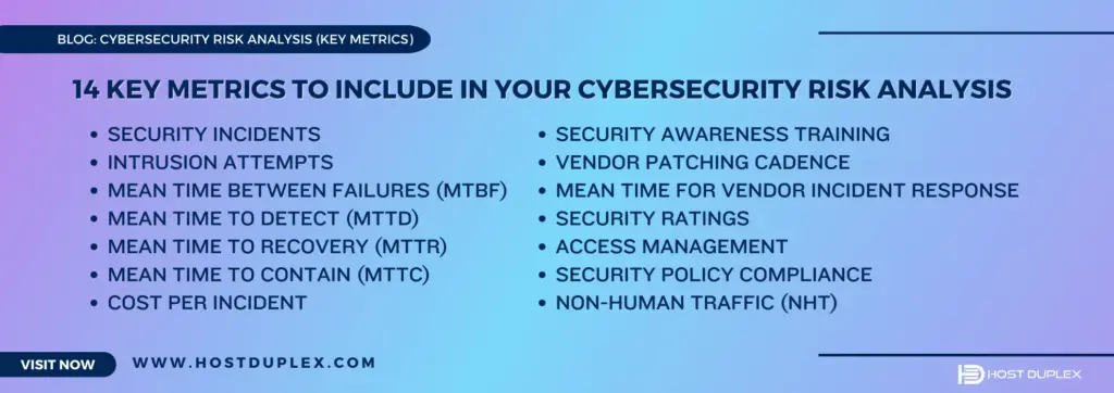 a list of 14 essential key metrics for cybersecurity risk analysis, providing a comprehensive guide for effective risk management.