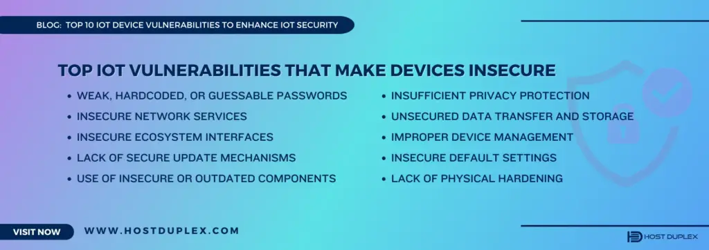 a list of the top vulnerabilities in IoT devices.
