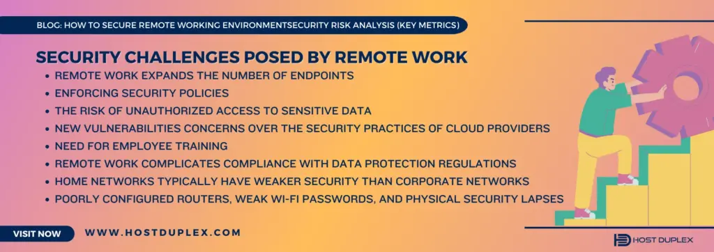 ist of challenges posed by remote work, highlighting the complexities and considerations of a remote working environment.