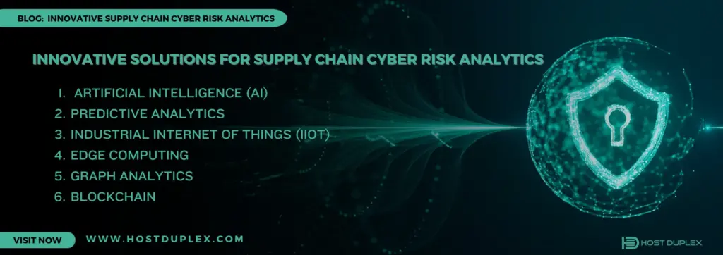 A list of innovative solutions for supply chain cyber risk analytics